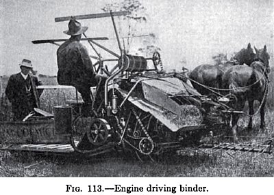 Gasoline Engine & Binder